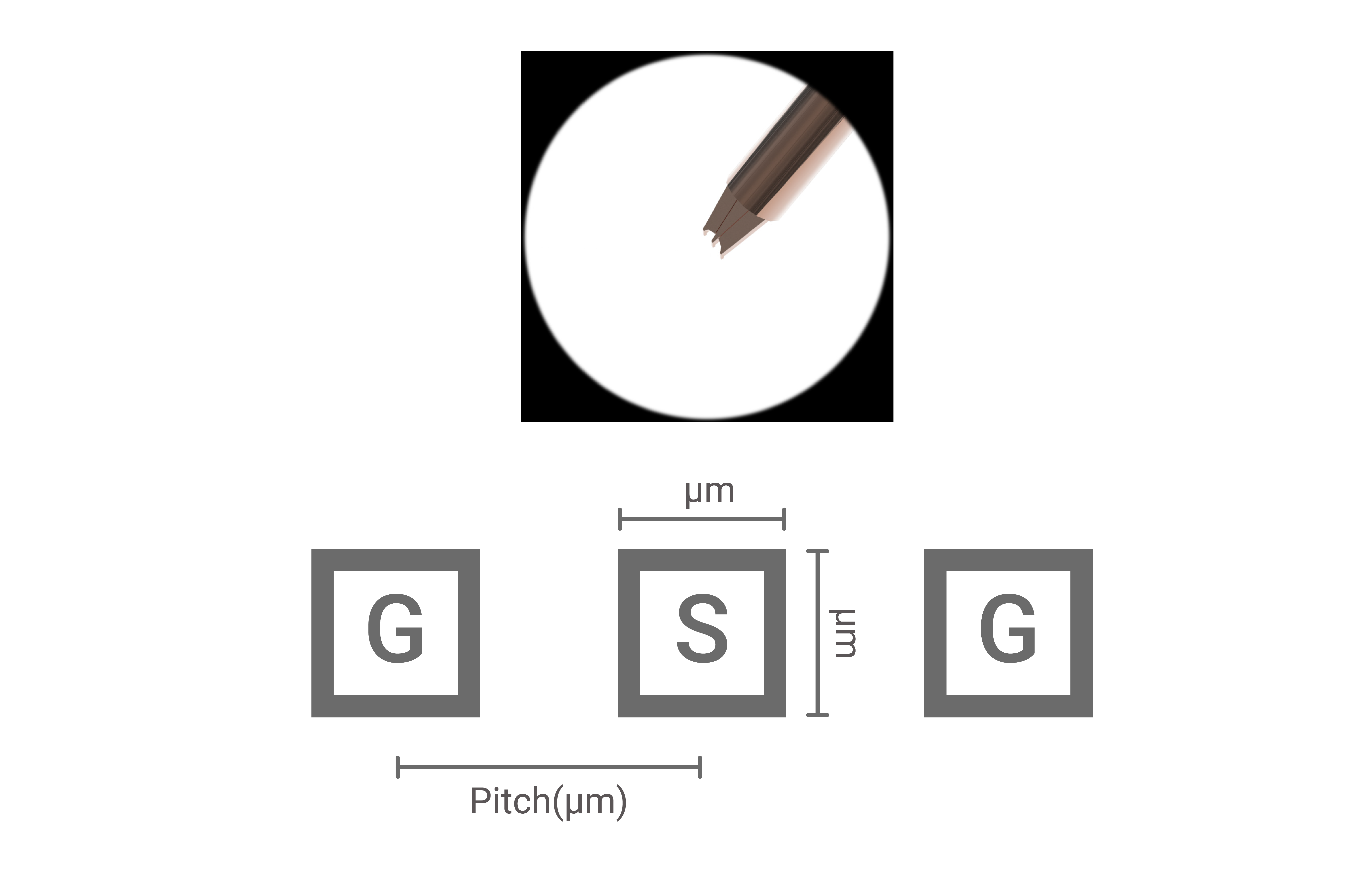 GSGProbeTip Structure